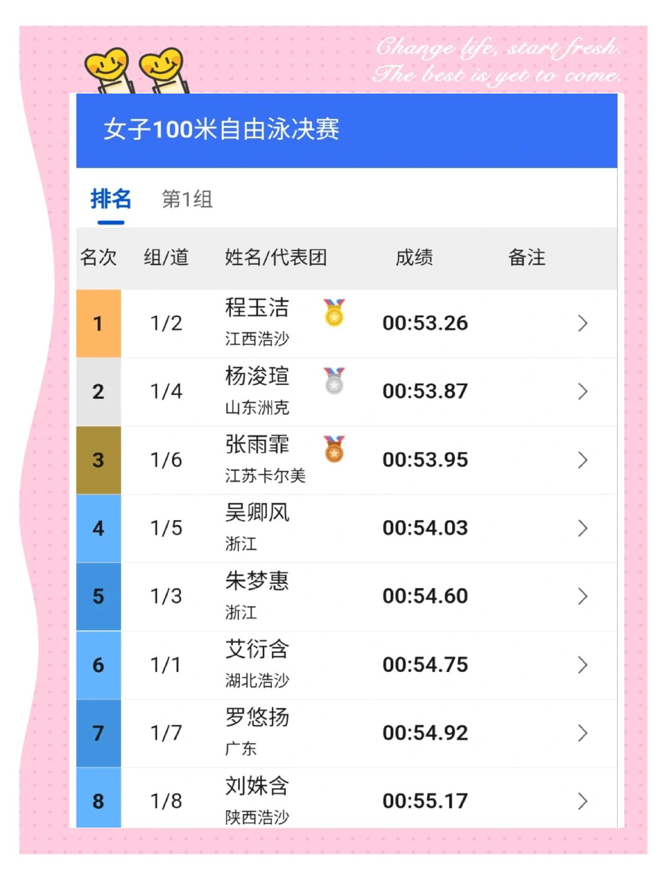 开云体育入口-包含游泳赛程公布，焦点大战一触即发的词条