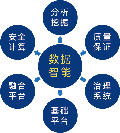 CS2盘口突变,业内人士深度分析 CS2盘口突变,业内人士深度分析