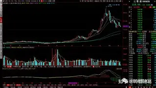 滚球预测引发投注狂潮,赔率走势成谜 滚球预测引发投注狂潮,赔率走势成谜